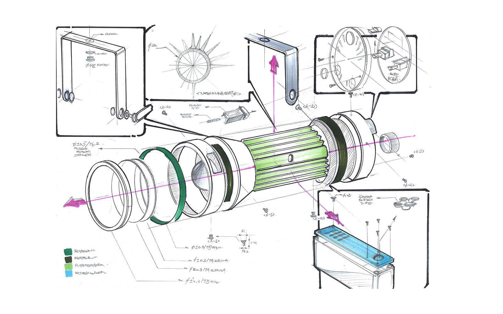 产品设计故事版，让你秒懂设计！